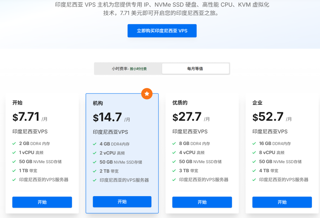 印尼vps原生ip主机推荐+避坑指南，让你少花冤枉钱！