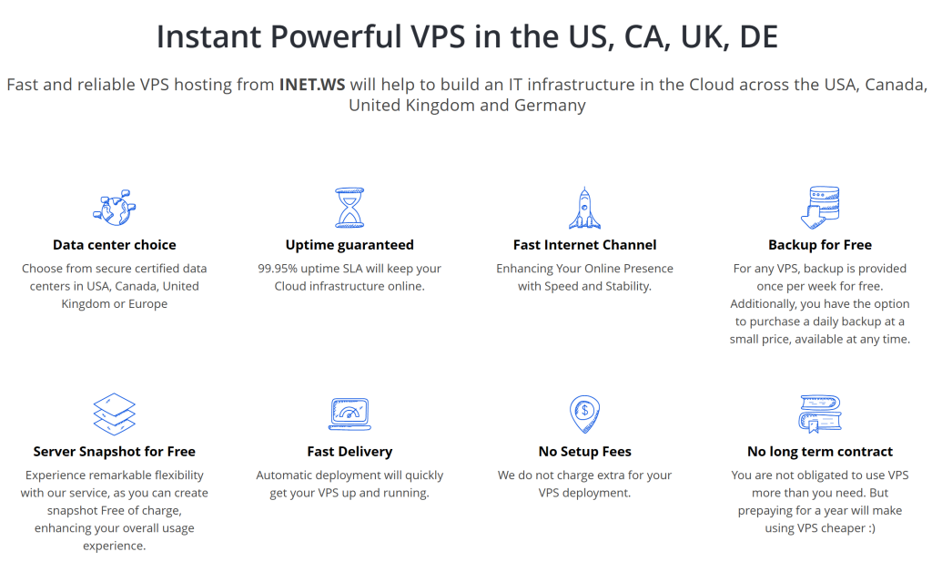 inet.ws 测评 纽约 VPS性能炸裂！延迟、跑分、稳定性全揭底
