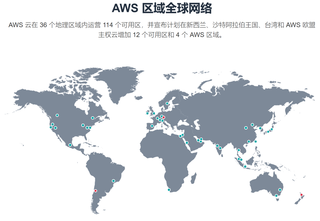 aws新加坡评测，延迟、速度、价格全揭底，选错血亏！