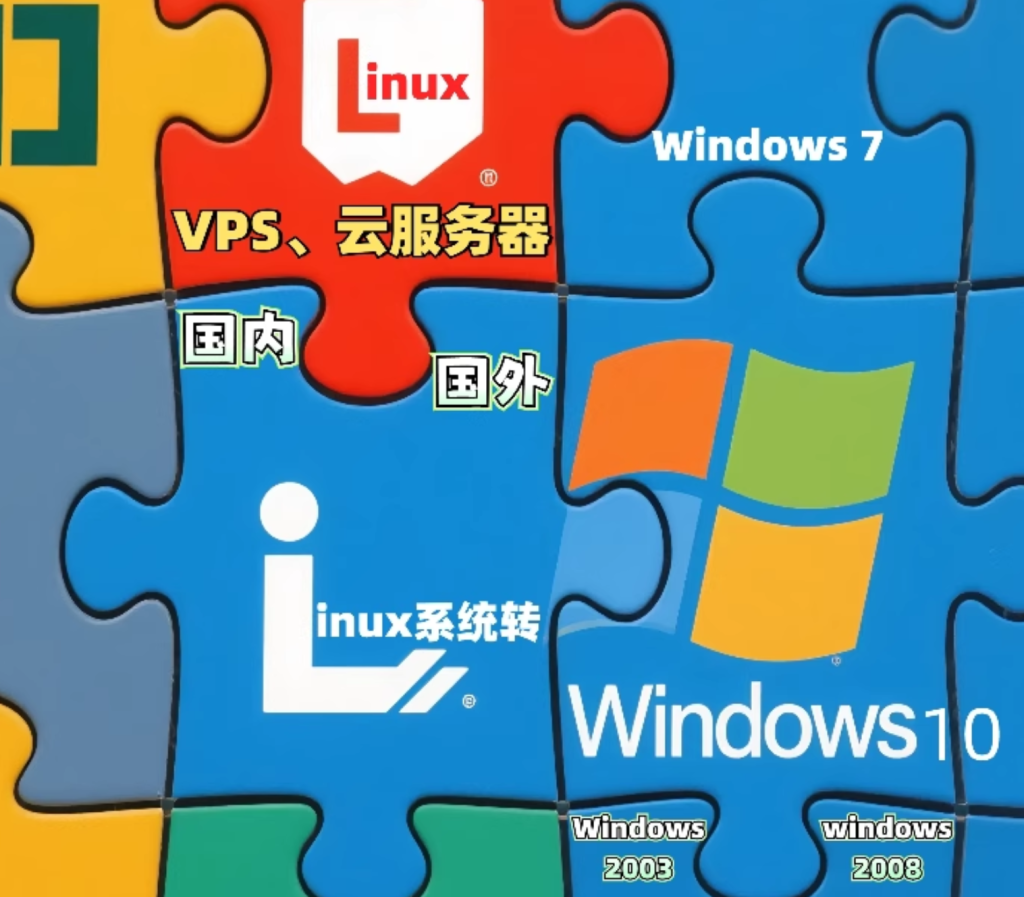 怎么看vps的路由好不好？顶尖玩家教你三分钟看穿网络质量，避坑选神机！
