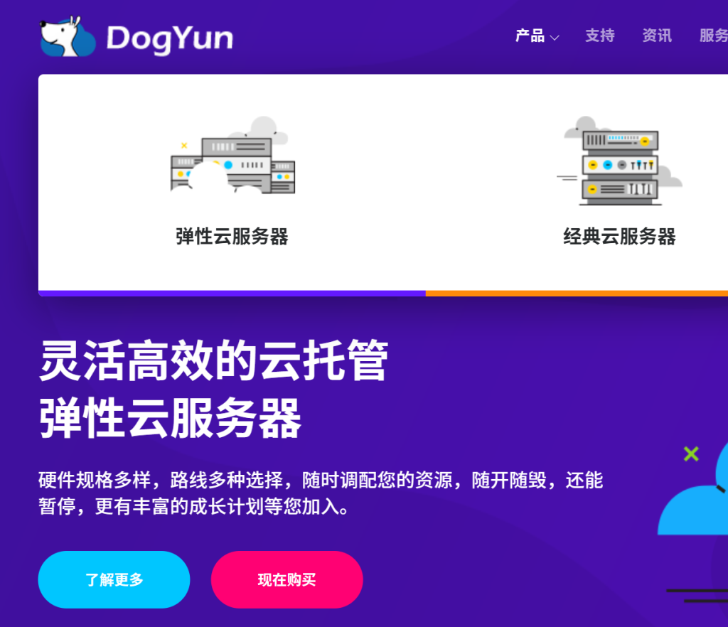 vps优惠码哪家强？黑五、春节、独家渠道码全整理！