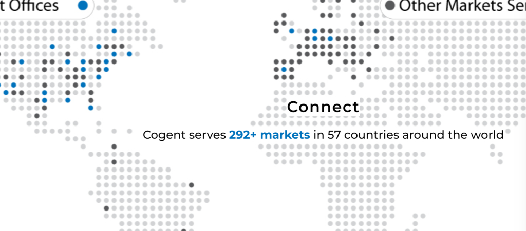 Cogent VPS评测实录，这家带宽猛兽，究竟值不值得入坑？