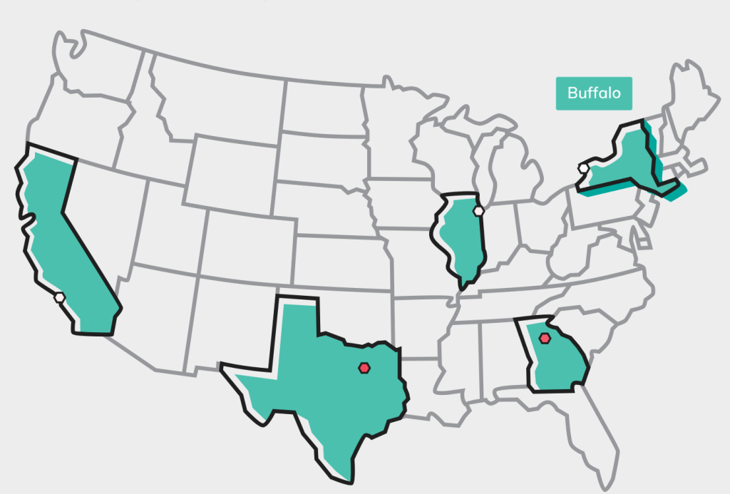 Chicagovps 测评，芝加哥节点到底能不能打?老司机告诉你真相!