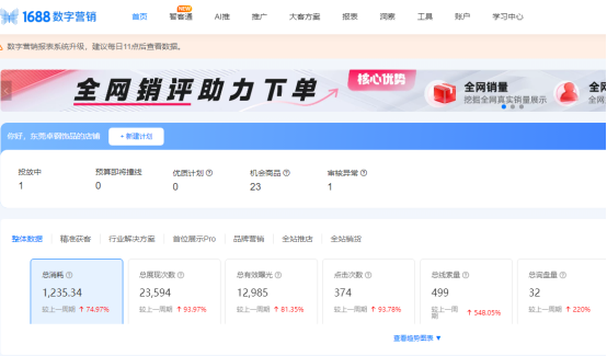 1688数字营销怎么玩,花最少的钱,带来最大的产出