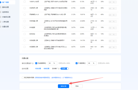 1688自助推广设置技巧,怎么玩省钱有效