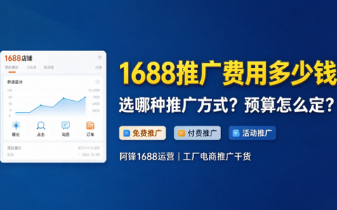 1688推广费用多少钱，选哪种推广方式和预算