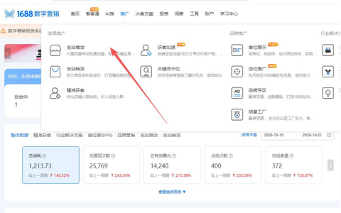1688全店推广效果怎么样？怎么做才有效果